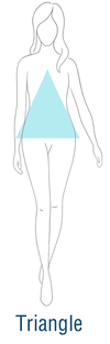 Triangle body shape
